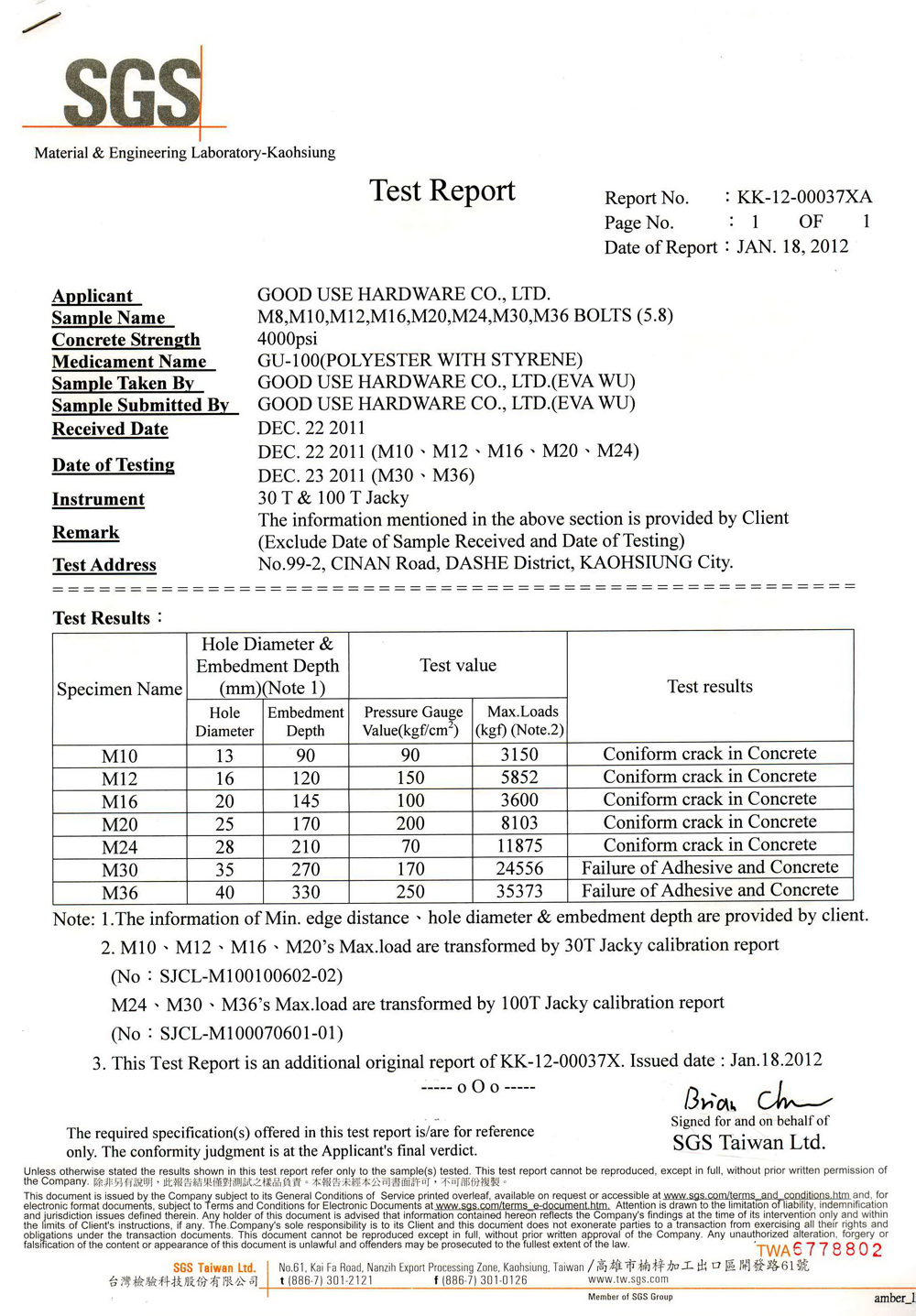 Tensile testing report picture